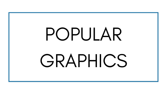 Popular Graphics