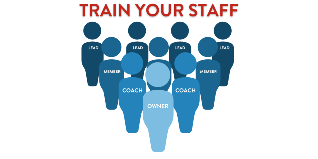infographic of staff members