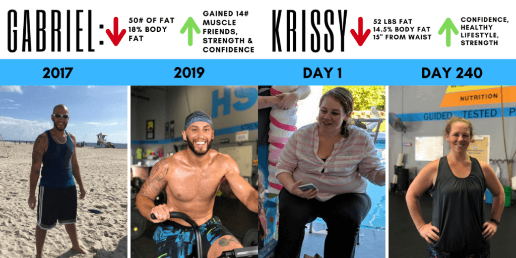 nutrition client success stories that will be posted on the nutrition board