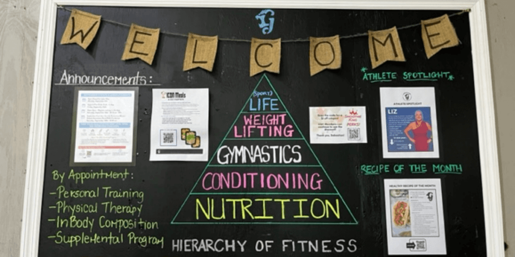 nutrition board from Graham Strength and Conditioning as they know consistency is key
